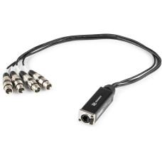 PD Connex Audio-Kabel CX192 XLR 3 Pole, female - RJ45 0.7 m