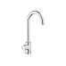 GROHE Küchenarmatur Blue Home Mono  , Starter Kit, Chrom