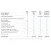 2N Access Commander Addon Lizenz Zeiterfassung