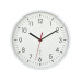 TFA Dostmann Funk-Wanduhr Weiss