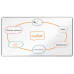 Nobo Premium Plus Whiteboard Stahl Widescreen 70, magnethaftend Nobo Premium Plus Whiteboard Stahl Widescreen 70, magnethaftend