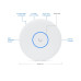 Ubiquiti Access Point Unifi U7 Pro XG Ubiquiti Access Point Unifi U7 Pro XG