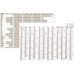 Biella Kalender Jahres-Wandplaner 69.5 x 46 cm Biella Kalender Jahres-Wandplaner 69.5 x 46 cm
