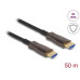 Delock Optisches Kabel 8K 60Hz HDMI - HDMI, 50 m