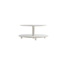 BackshopSchweiz Tortenständer 2 stöckig