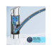 GROHE Küchenarmatur Start G3/8, Messing, herausziehbar