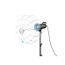 Puluz Videoleuchte PKT3105EU Softbox Studiolight Kit