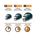 Iconic Puzzle Holz-Puzzle NFL – Philadelphia Eagles S, 150 Teile