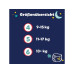 Pampers Nachtwindeln Baby Dry Night Pants Grösse 5 Pampers Nachtwindeln Baby Dry Night Pants Grösse 5