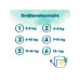 Pampers Windeln Harmonie Junior Grösse 6