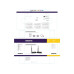 Marmitek Wireless Extender TV Anywhere Wireless HD 2 Marmitek Wireless Extender TV Anywhere Wireless HD 2