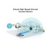 TP-Link 5G Router NE200-Outdoor 5G TP-Link 5G Router NE200-Outdoor 5G