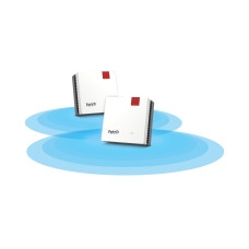 FRITZ! Repeater 1200 AX International + Wi-Fi Extender 1600