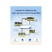 Reolink Netzwerkkamera Floodlight F751W 180° 4K WiFi