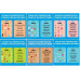 Bauer Bizyboo Assortiert Bauer Bizyboo Assortiert