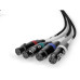 Palmer Audio-Adapter AoC Loom XLRf RJ45 - XLR 3 Pole, female
