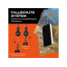 Peak Protect Easy Protect Smartphone Sicherung