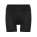 Ziener Innerpants NIDELLE-Z Damen Black, Gr. 40