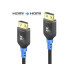 PureLink FlexInstall Kabel Ultra Speed AOC Glasfaser HDMI - HDMI,  7.5 m 10 Stück