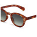 OKKIA Sonnenbrille Milano Sahara Havana, Green Lens