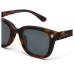 OKKIA Magnet Sonnenbrillenclip Classic Havanna