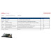 Supermicro Barebone SuperServer SYS-511R-ML Vorkonfiguriert Supermicro Barebone SuperServer SYS-511R-ML Vorkonfiguriert