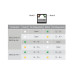 Delock Keystone-Modul LSA Leiste zu RJ45 Buchse STP mit PoE LED