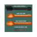 Gerber Besteckset-Tool COMPLEAT Gerber Besteckset-Tool COMPLEAT