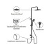 Wenko Duschsystem Watersaving Schwarz Wenko Duschsystem Watersaving Schwarz