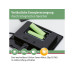 Paulmann Plug & Shine Solarpanel IP44 24 V max. 21W Anthrazit Paulmann Plug & Shine Solarpanel IP44 24 V max. 21W Anthrazit