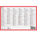 Biella Tafelkalender 23.5 x 15.5 cm