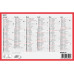 Biella Tafelkalender 23.5 x 15.5 cm Karton weiss rot matt