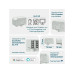 Homematic IP Smart Home Homematic IP Schaltaktor 16A – Unterputz