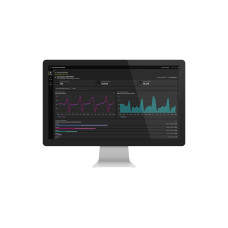 Axis Data Insights