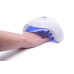 Rio UV-Nagelltrockner UVDU Rio UV-Nagelltrockner UVDU