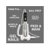 Rio Nagelpflege-Set Salon Pro Rio Nagelpflege-Set Salon Pro
