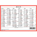 Simplex Wandkalender mit Namenstagen 2027 A5 Rot/Weiss