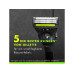 Gillette Rasierklingen Labs Gold 5 Stück Gillette Rasierklingen Labs Gold 5 Stück
