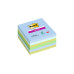 Post-it Haftnotizen Gelb