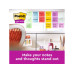 Post-it Haftnotizen Gelb