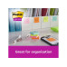 Post-it Haftnotizen Gelb