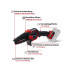 Einhell GE-PS 18/15 Li 12.5 cm Schnittlänge, Holster Kit