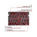Einhell E-Case 17-tlg., Chrom-Vanadium-Stahl
