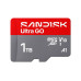 SanDisk microSDHC Card Ultra GO 1000 GB