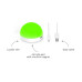 Luxafor ORB mit 0.5 m USB-A Kabel Luxafor ORB mit 0.5 m USB-A Kabel
