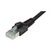 Dätwyler IT Infra Patchkabel Cat 6A, S/FTP, 1.5 m, Schwarz Dätwyler IT Infra Patchkabel Cat 6A, S/FTP, 1.5 m, Schwarz