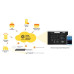 Zyxel PoE+ Switch GS1920-24HPv2 28 Port Zyxel PoE+ Switch GS1920-24HPv2 28 Port