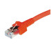 Dätwyler IT Infra Patchkabel Cat 5e, S/UTP, 1.5 m, Rot Dätwyler IT Infra Patchkabel Cat 5e, S/UTP, 1.5 m, Rot