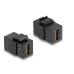 Delock Keystone-Modul HDMI Schwarz Delock Keystone-Modul HDMI Schwarz
