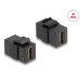 Delock Keystone-Modul HDMI Schwarz Delock Keystone-Modul HDMI Schwarz